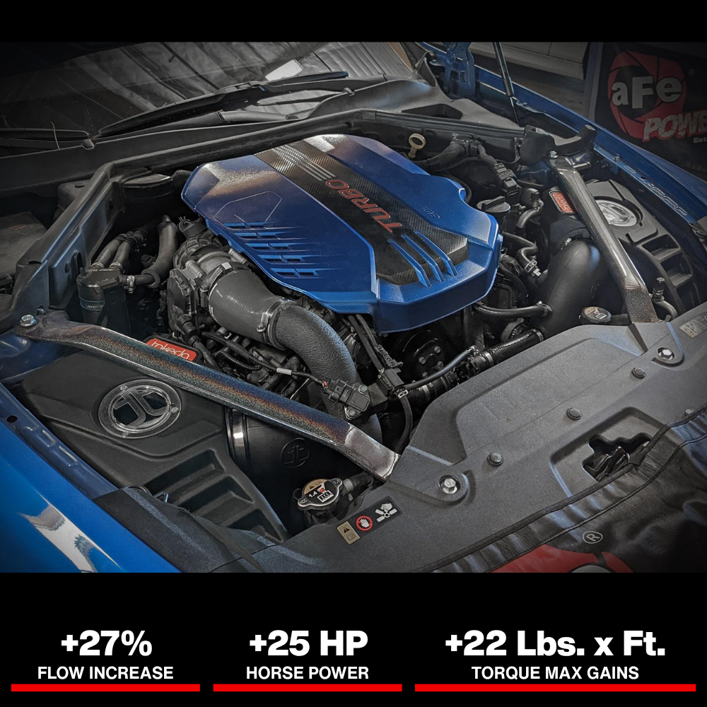 aFe 18-22 Kia Stinger V6-3.3L (tt) MagnumFORCE Intakes Stage-2 Pro DRY S