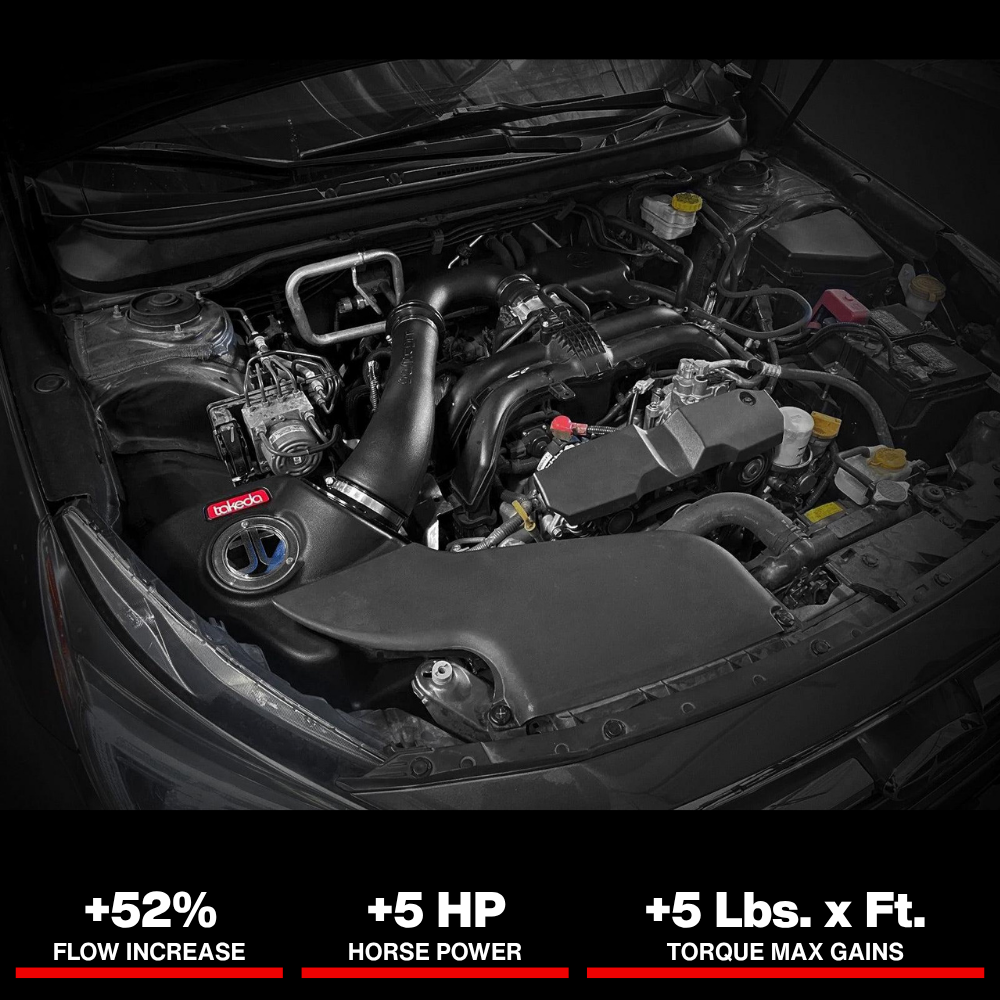 aFe 15-19 Subaru Outback H4-2.5L Takeda Momentum Cold Air Intake System w/ Pro 5R Media
