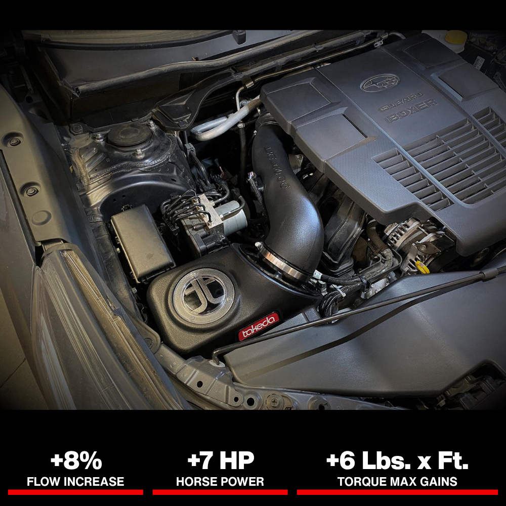 aFe 19-21 Subaru Forester (H4 - 2.5L) Takeda Momentum Air Intake System - W/ PRO DRY S Filter