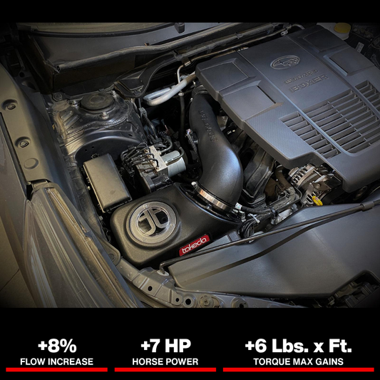 aFe 19-21 Subaru Forester (H4 - 2.5L) Takeda Momentum Air Intake System - W/ PRO DRY S Filter