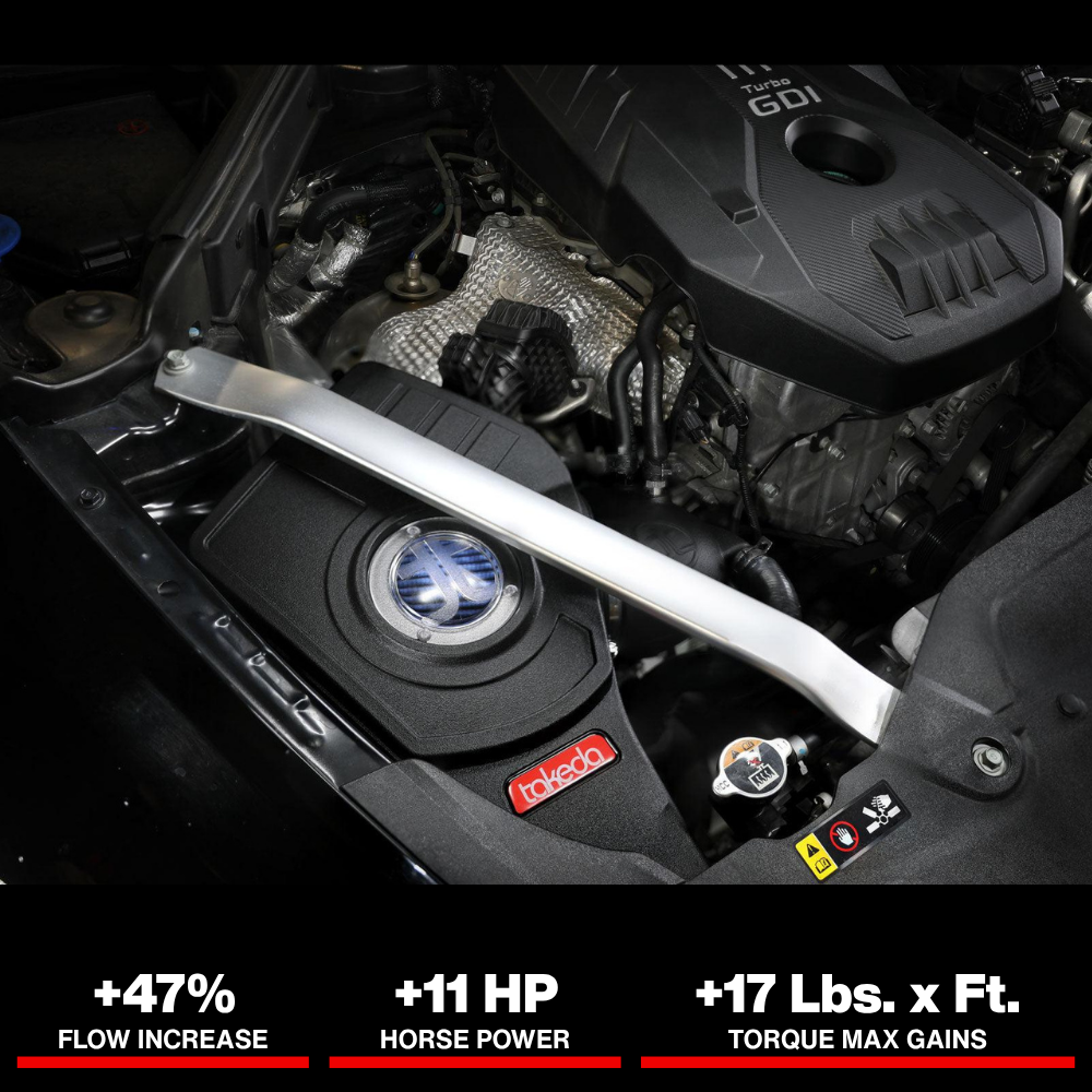 aFe 18-21 Kia Stinger L4 2.0L Takeda Momentum Cold Air Intake System w/ Pro 5R Filter