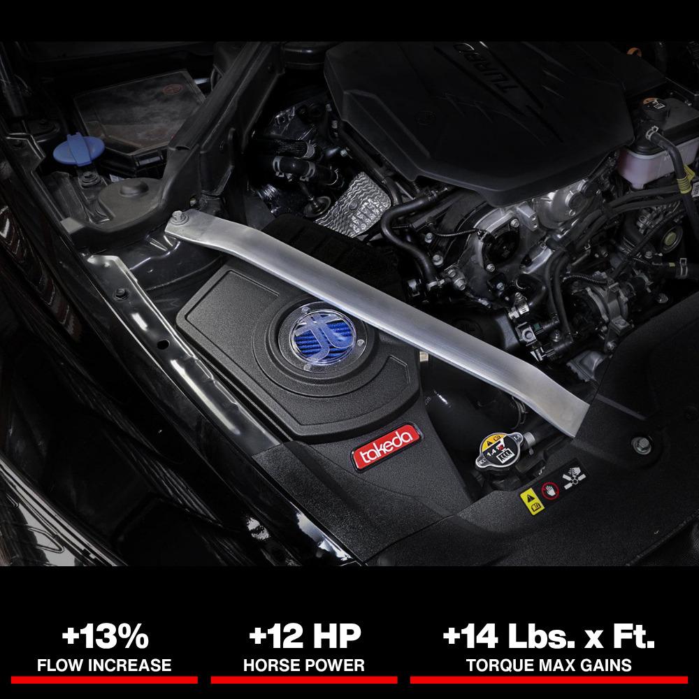 AFE Momentum Intake System W/ Pro 5-R Filter 22-23 Kia Stinger