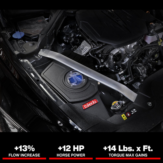 AFE Momentum Intake System W/ Pro 5-R Filter 22-23 Kia Stinger
