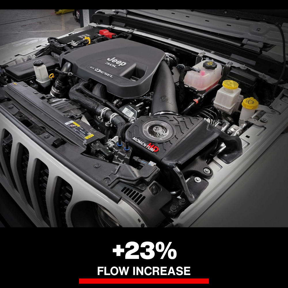 aFe 20-21 Jeep Wrangler (JL) V6-3.0L (td) Momentum HD Cold Air Intake System w/ Pro Dry S Media