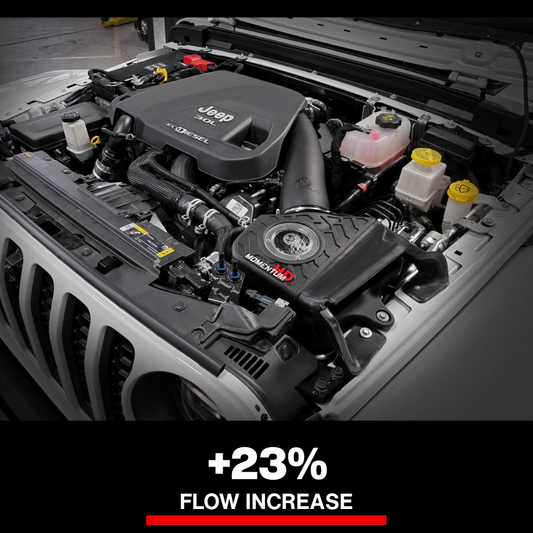 aFe 20-21 Jeep Wrangler (JL) V6-3.0L (td) Momentum HD Cold Air Intake System w/ Pro Dry S Media