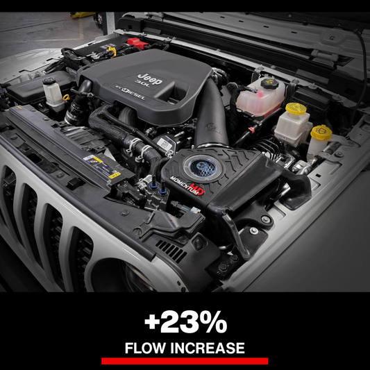 aFe 20-21 Jeep Wrangler (JL) V6-3.0L (td) Momentum HD Cold Air Intake System w/ Pro 10R Media