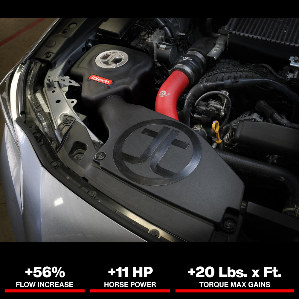 aFe 22-23 Subaru WRX Takeda Momentum Cold Air Intake System w/ Pro 5R Filter