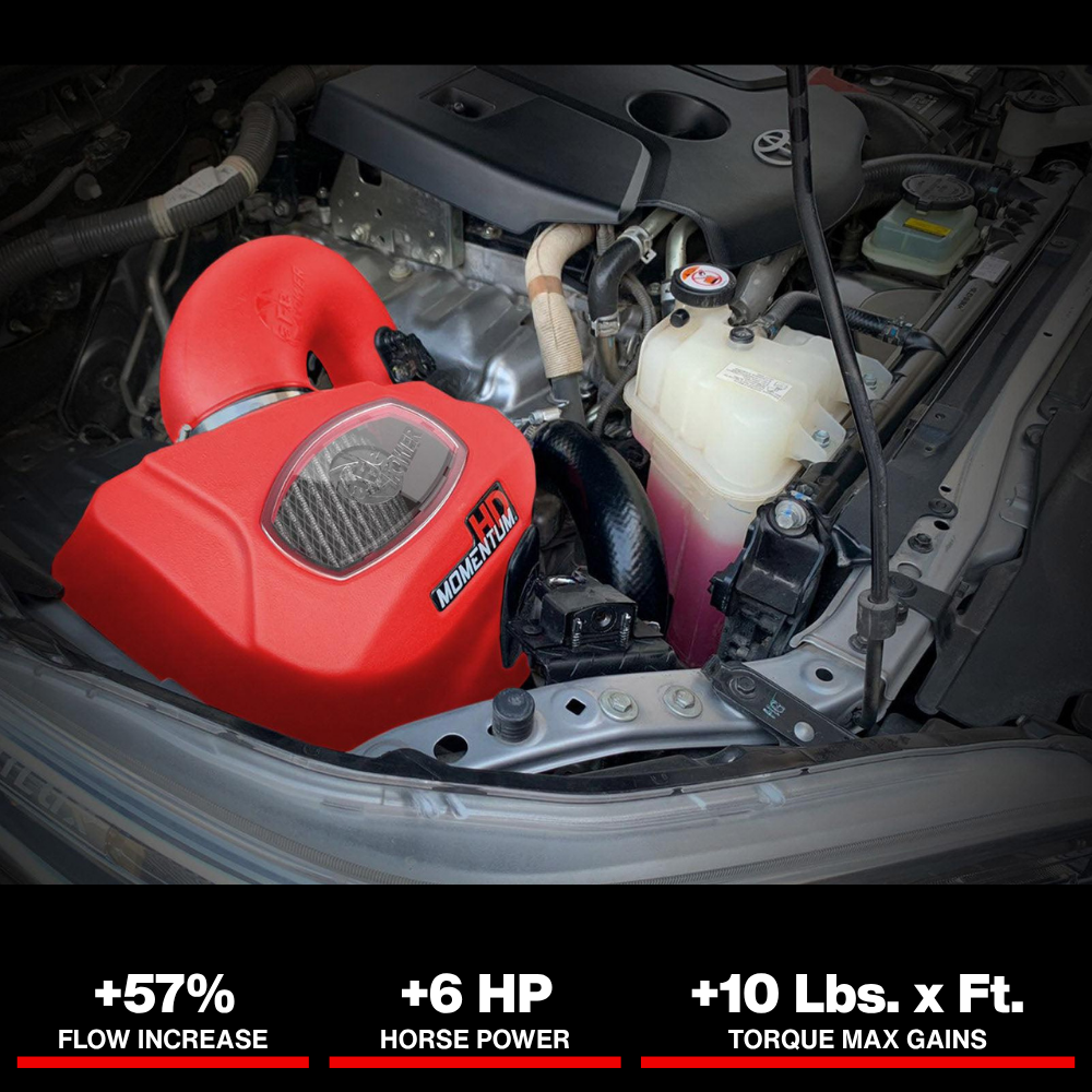 aFe 15-25 Toyota Hilux L4-2.4/2.8L (td) Momentum HD Cold Air Intake System Red w/ Pro DRY S Filter