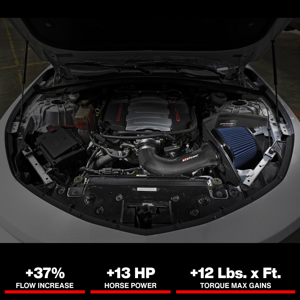 aFe Track Series Carbon Fiber Pro 5R AIS - 16-19 Chevrolet Camaro SS V8-6.2L