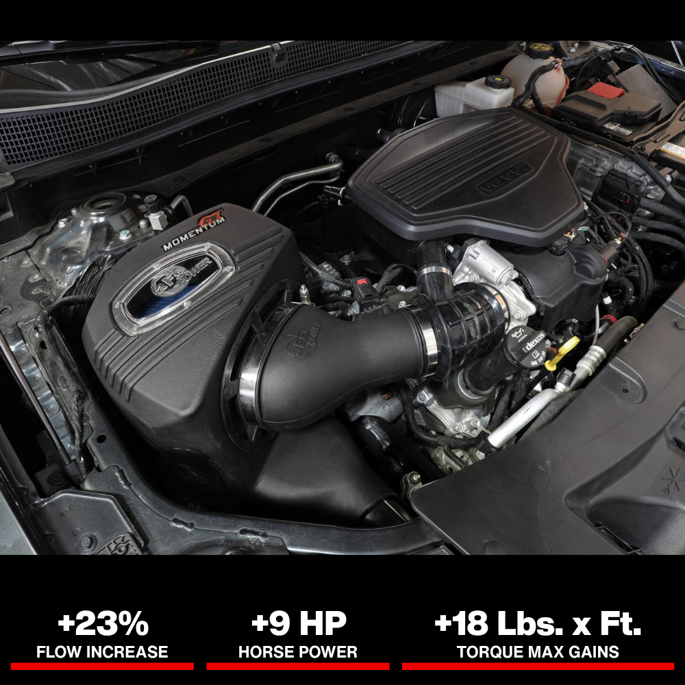 aFe POWER Momentum GT Pro 5R Intake System 19-22 Chevrolet Blazer V6-3.6L
