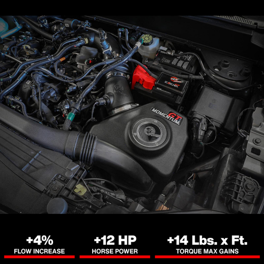 aFe Power 2021 Ford Bronco Sport L4-2.0L (t) Momentum GT Cold Air Intake System w/ Pro DRY S Filter