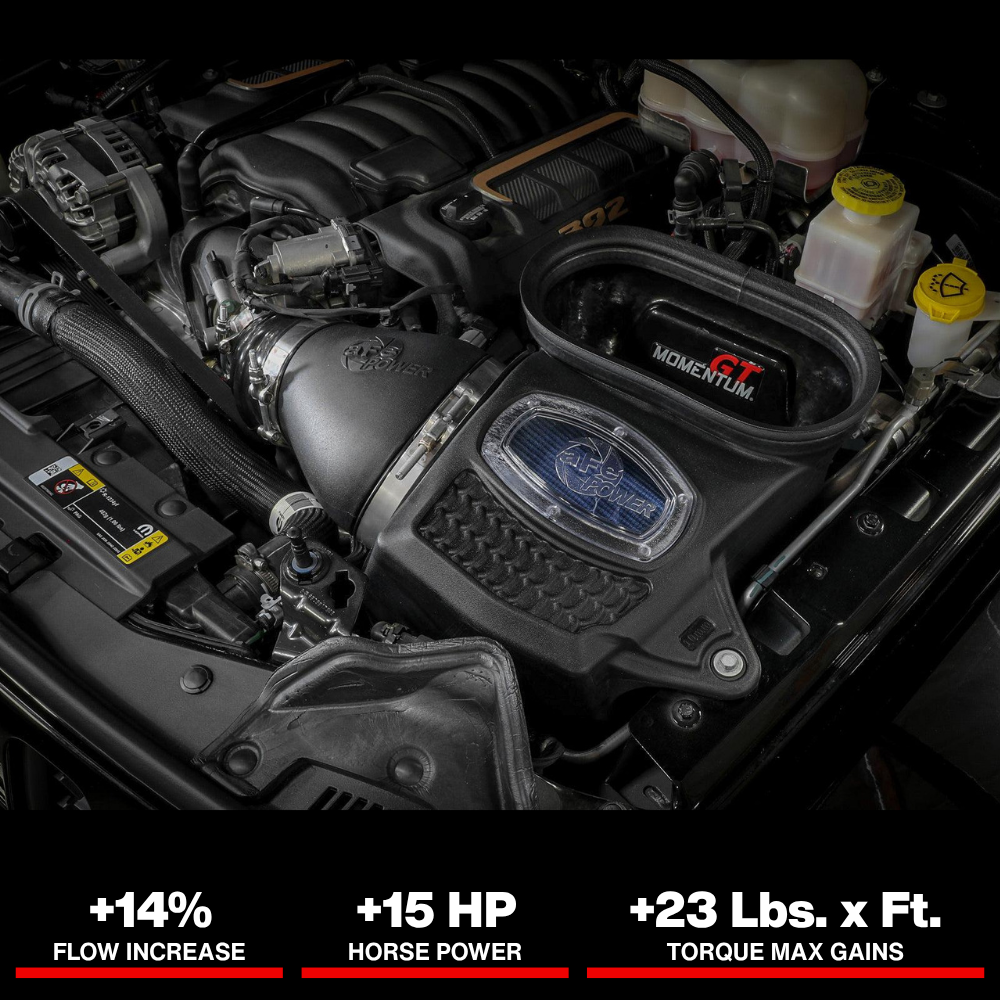 aFe 21 Jeep Wrangler 392 JL V8-6.4L Momentum GT Cold Air Intake System w/ Pro 5R Filter