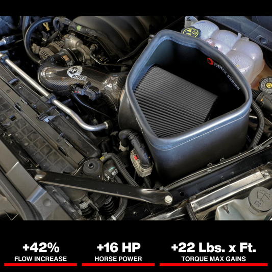 aFe 19-21 GM Trucks 5.3L/6.2L Track Series Carbon Fiber Cold Air Intake System W/ Pro Dry S Filters
