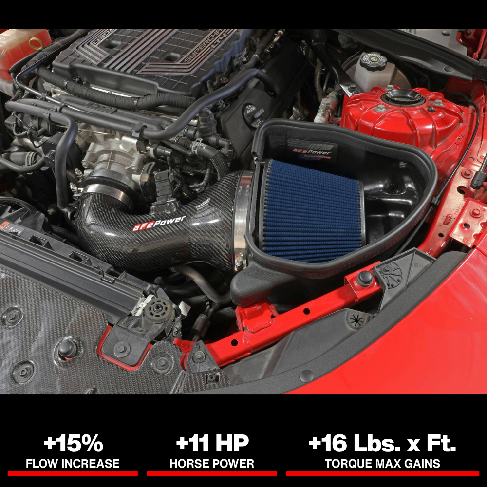 aFe 17-12 Chevrolet Camaro ZL1 (6.2L-V8) Track Series Carbon Fiber CAI System w/ Pro 5R Filters