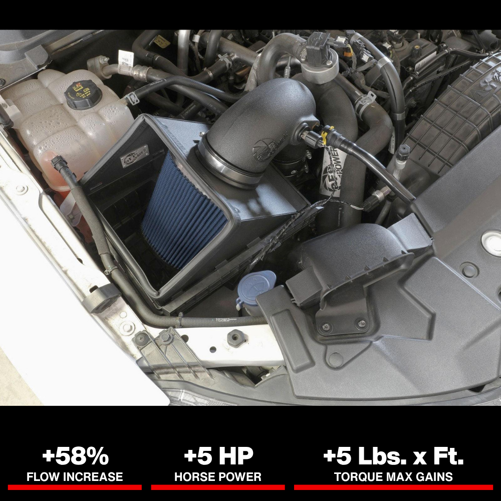 aFe Rapid Induction Cold Air Intake System w/Pro 5R Filter 19-20 Ford Ranger L4 2.3L (t)