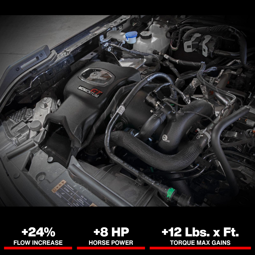 aFe POWER Momentum HD Cold Air Intake System w/ PG7 Media 2021+ Ford Bronco 2.3L (t)
