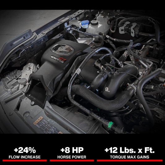 aFe POWER Momentum HD Cold Air Intake System w/ PG7 Media 2021+ Ford Bronco 2.3L (t)
