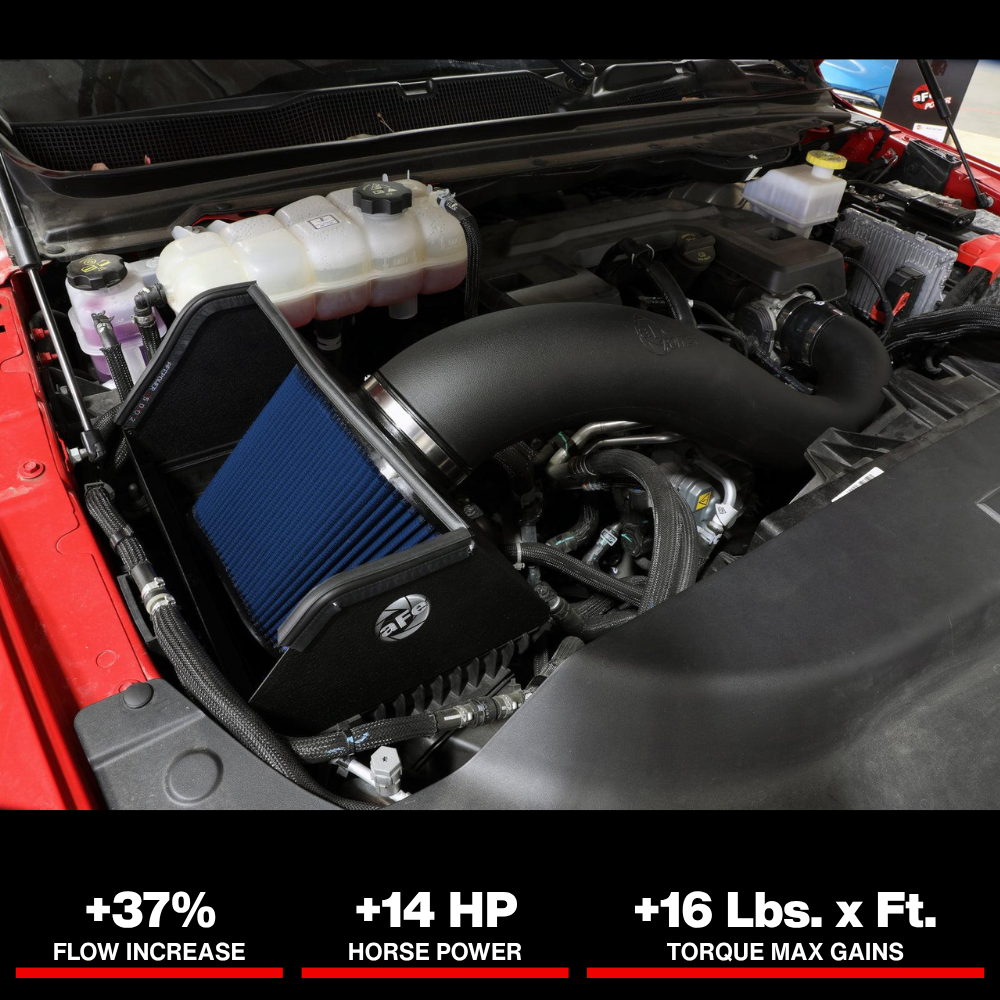 aFe Rapid Induction Cold Air Intake System w/Pro 5R Filter 19-21 Ram 1500 V6 3.6L