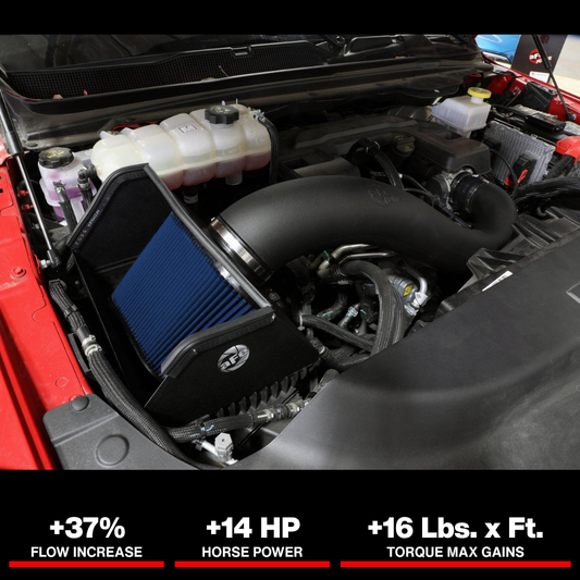 aFe Rapid Induction Cold Air Intake System w/Pro 5R Filter 19-21 Ram 1500 V6 3.6L