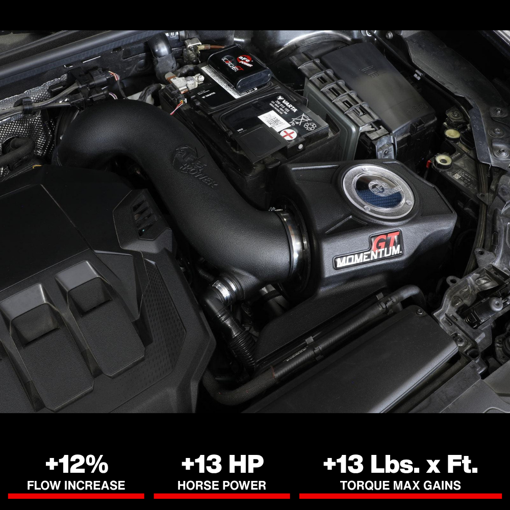 aFe Momentum GT Pro 5R Cold Air Intake System 19-21 Audi Q3 L4-2.0L (t)