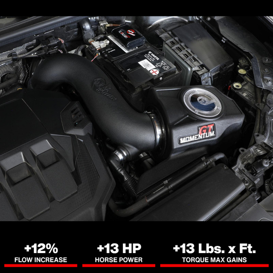aFe Momentum GT Pro 5R Cold Air Intake System 19-21 Audi Q3 L4-2.0L (t)