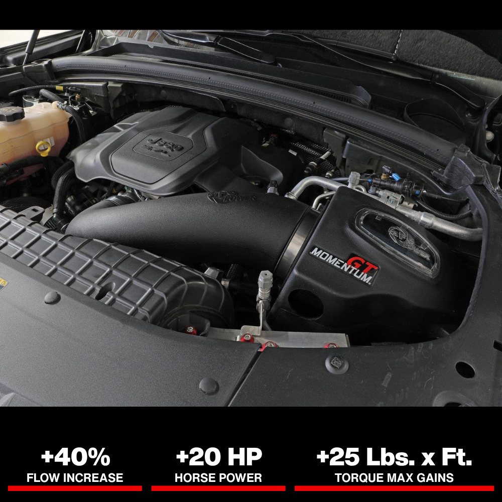 aFe 21-22 Jeep Grand Cherokee L (WL) HEMI V8 5.7L Momentum GT Cold Air Intake System w/Pro 5R Filter