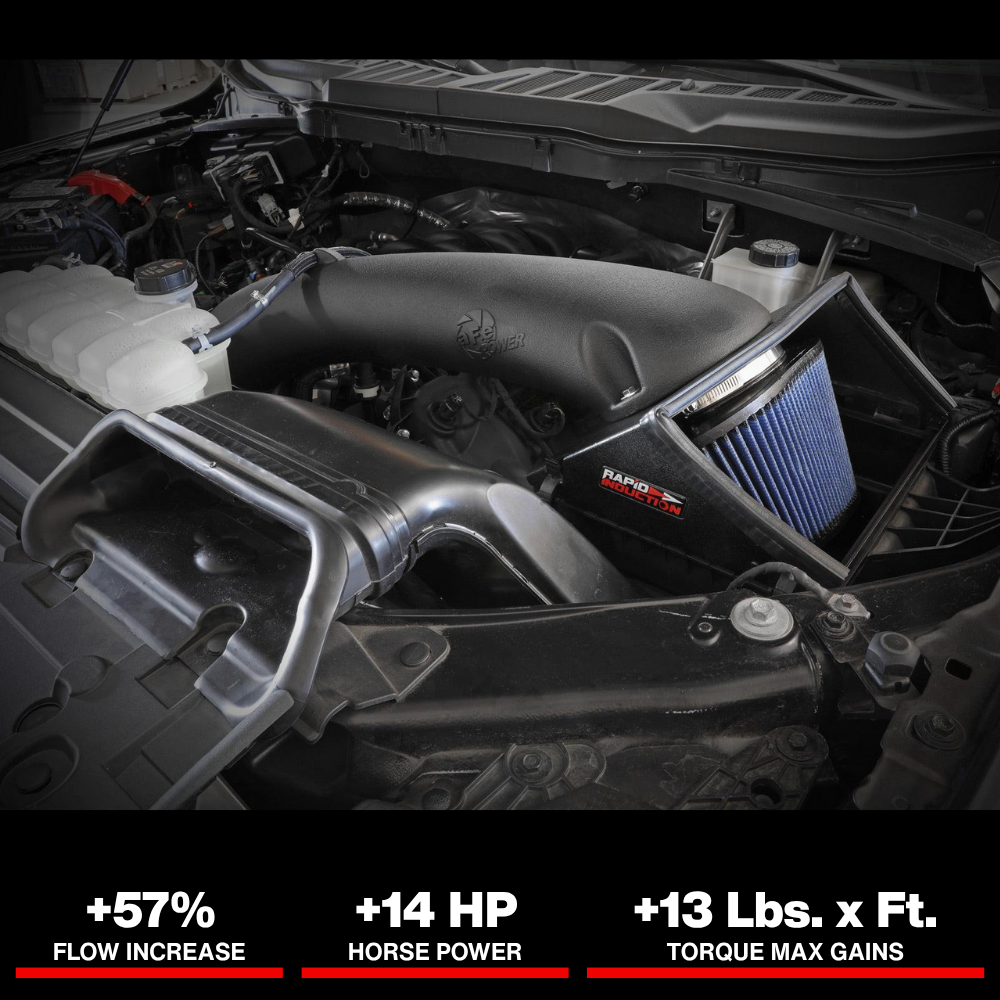 aFe Rapid Induction Cold Air Intake System w/Pro 5R Filter 2021+ Ford F-150 V8-5.0L