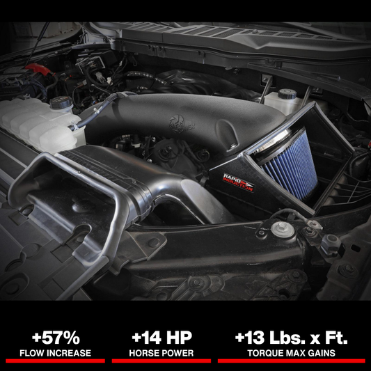 aFe Rapid Induction Cold Air Intake System w/Pro 5R Filter 2021+ Ford F-150 V8-5.0L