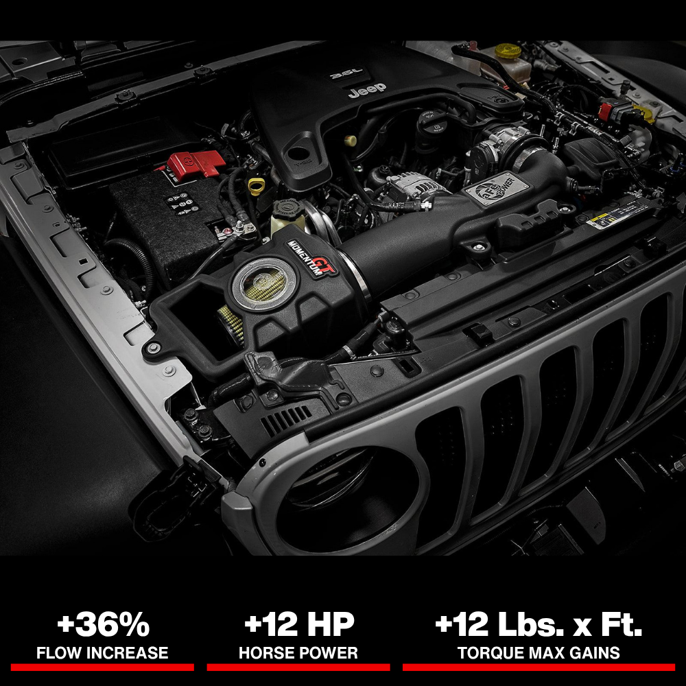 aFe Momentum GT Pro-GUARD 7 Cold Air Intake System 2018+ Jeep Wrangler (JL) V6 3.6L