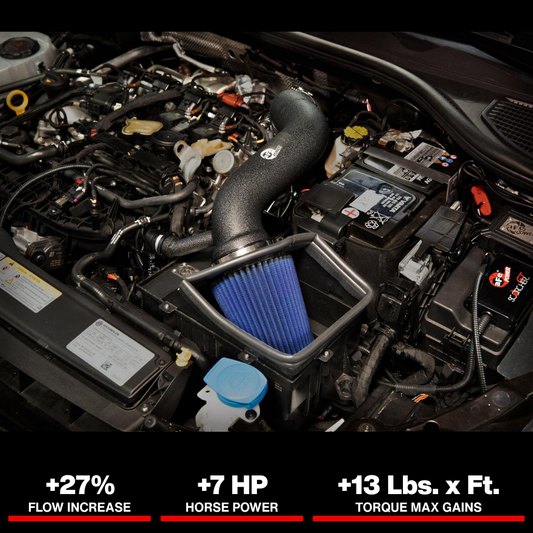 aFe Rapid Induction Cold Air Intake System w/ Pro 5R Filter 22-23 Volkswagen GTI MKVIII L4-2.0L