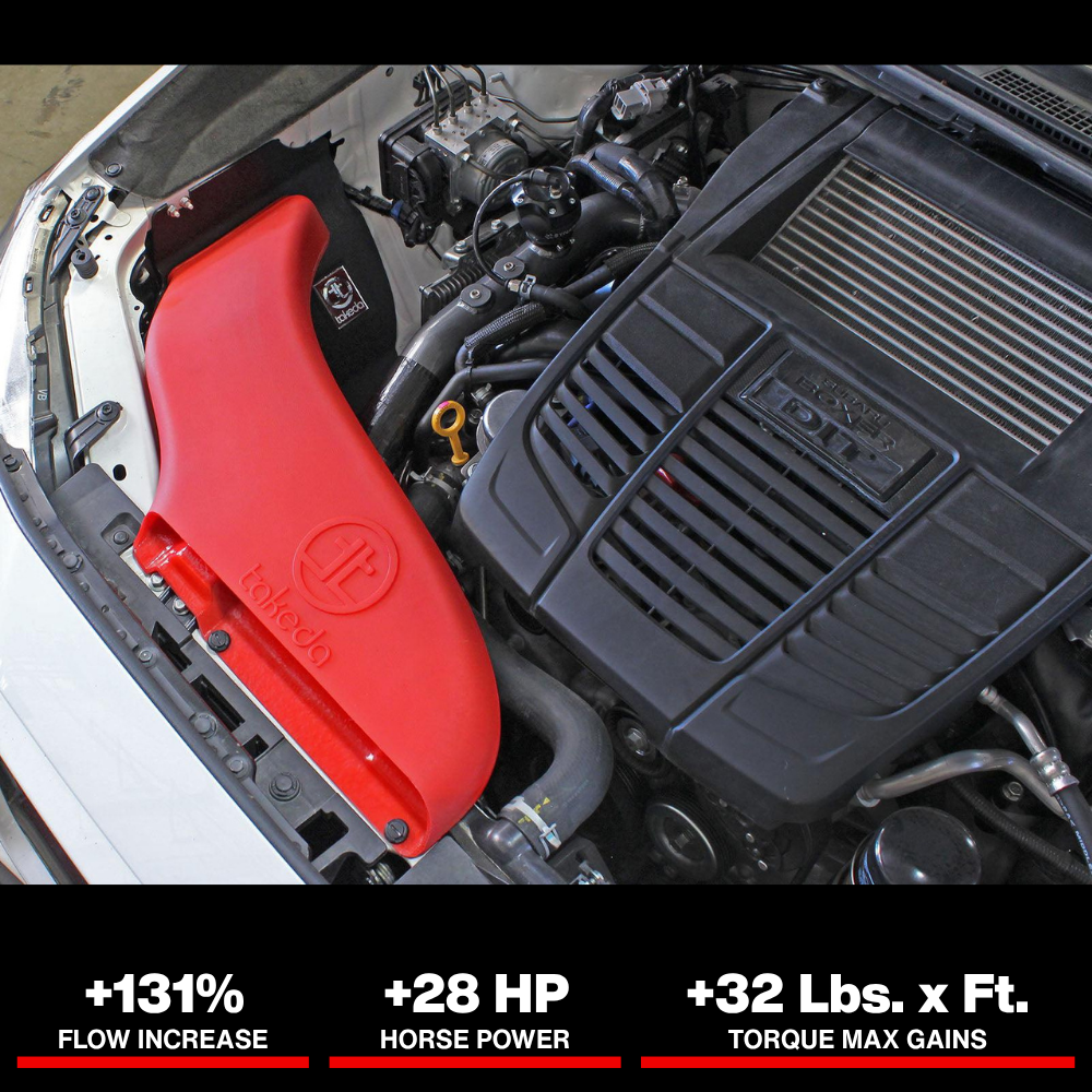 aFe Takeda Stage-2 PRO 5R Cold Air Intake System 15-18 Subaru WRX H4 2.0L (t)