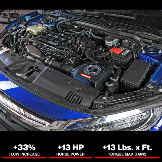 aFe Takeda Intake System Stage 2 Pro 5R for 2016 Honda Civic 1.5L (Non Si)