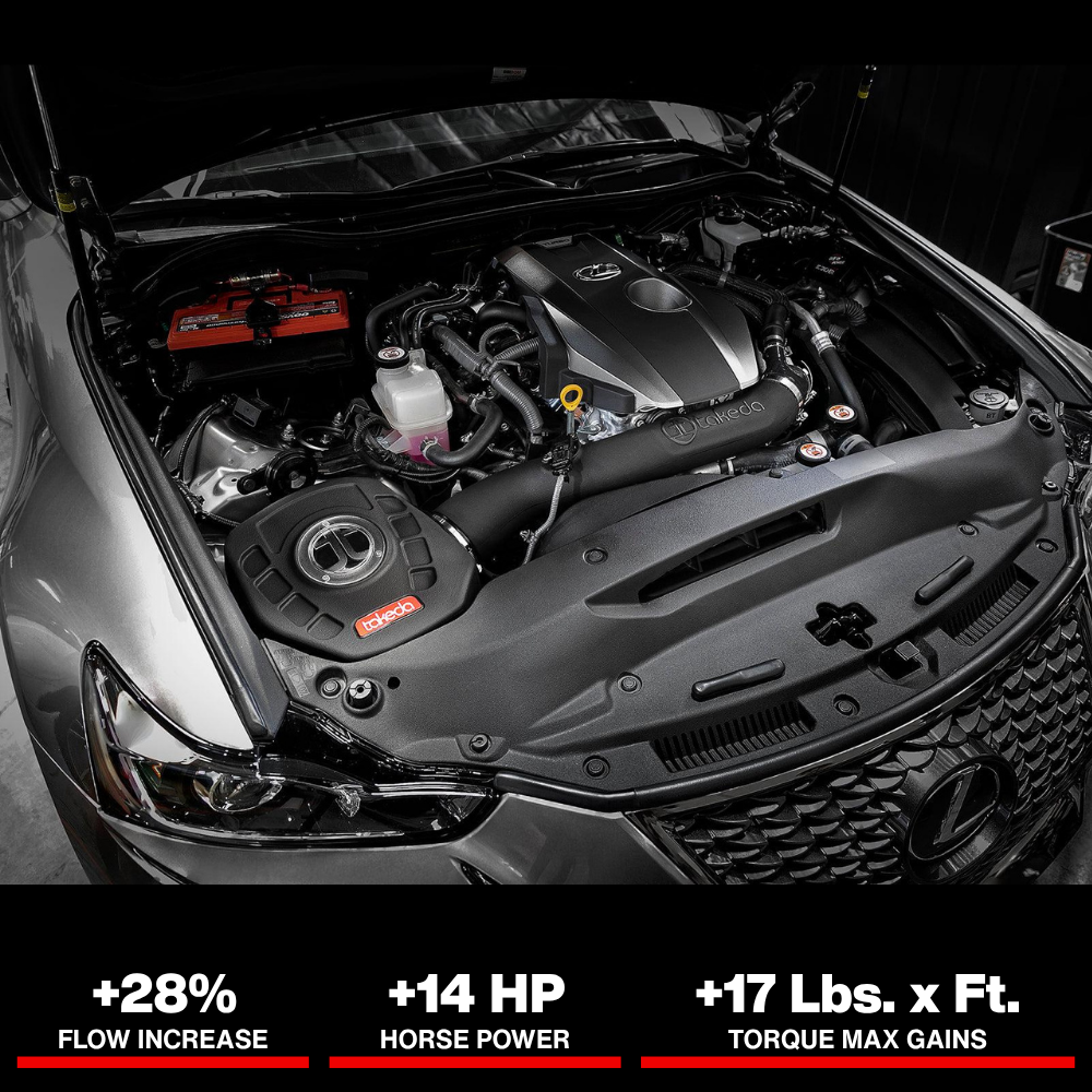 aFe Takeda Momentum GT Pro Dry S Cold Air Intake System 16-17 Lexus IS 200t