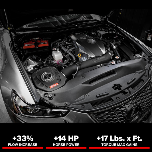 aFe Takeda Momentum GT Pro 5R Cold Air Intake System 16-17 Lexus IS 200t