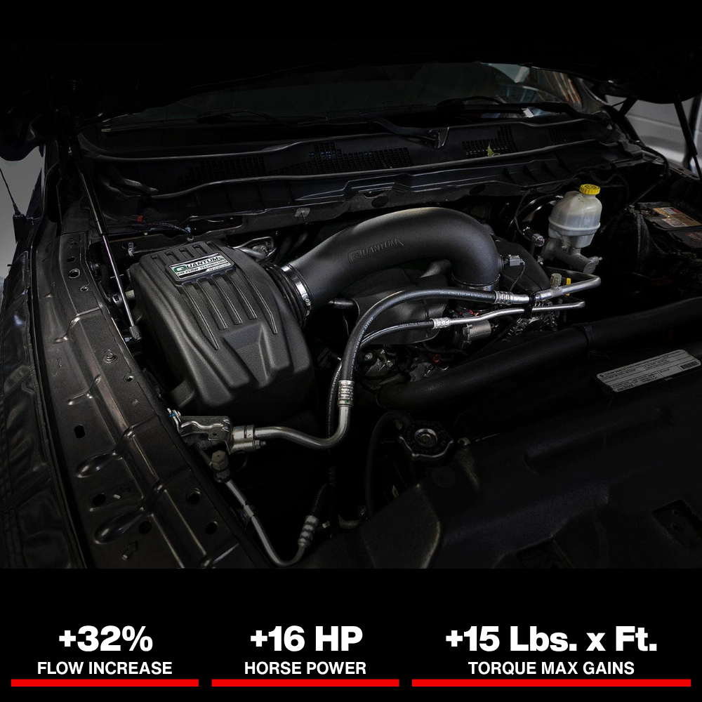 aFe Quantum Pro 5R Cold Air Intake System 09-18 Dodge RAM 1500 V8-5.7L