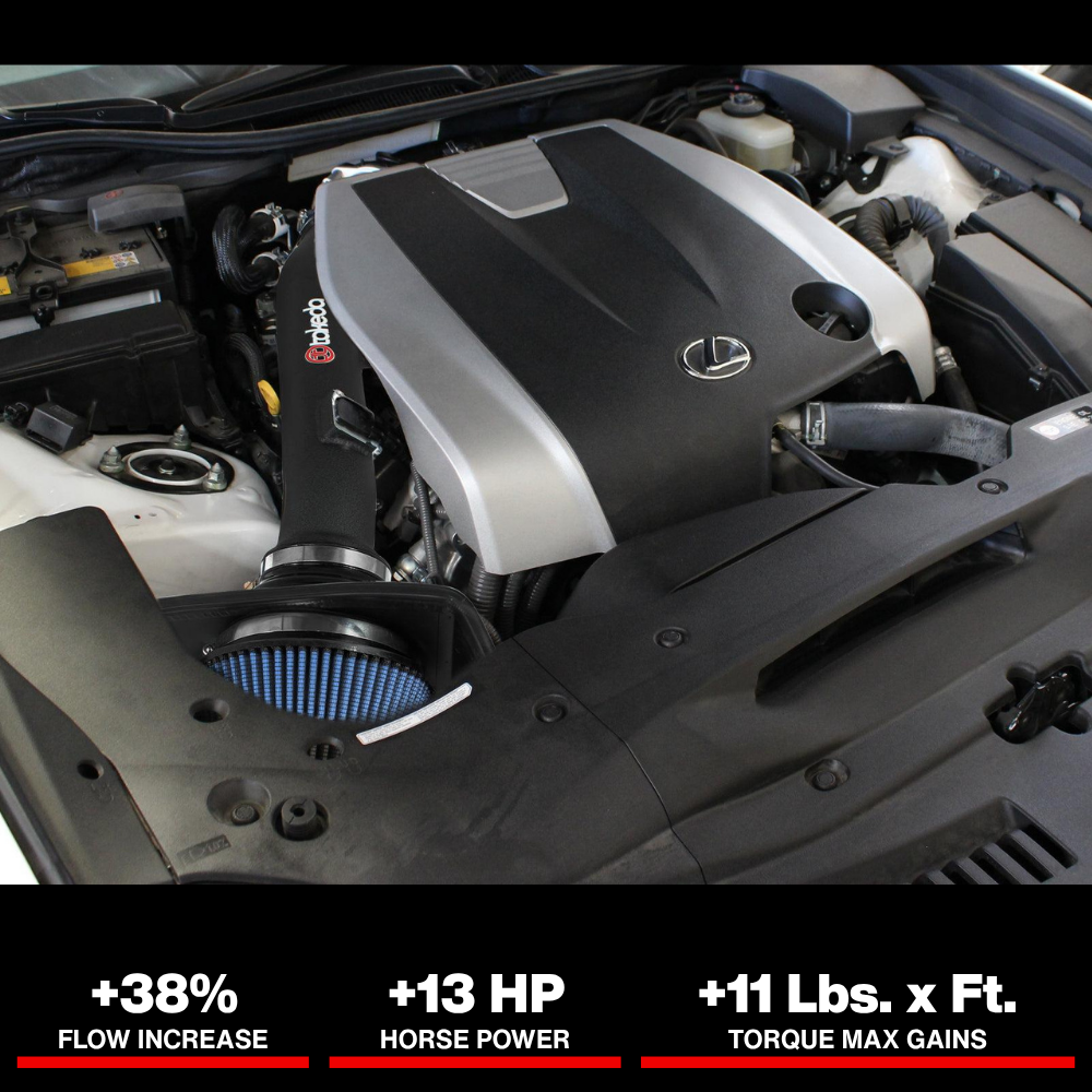 aFe Takeda Stage-2 Pro 5R Cold Air Intake System 15-17 Lexus RC 350 3.5L