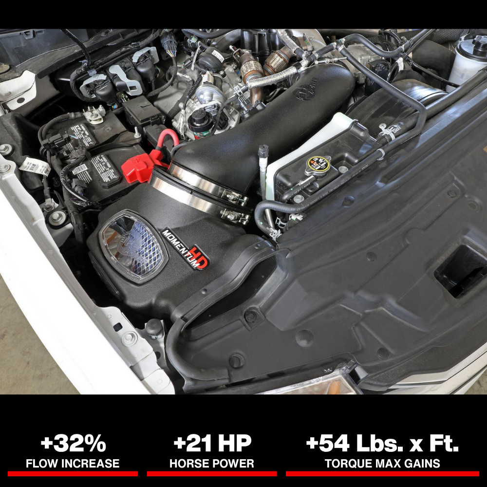 aFe 20-24 Ford Diesel Trucks V8-6.7L (td) Momentum HD Cold Air Intake System w/ Pro 10R Filter