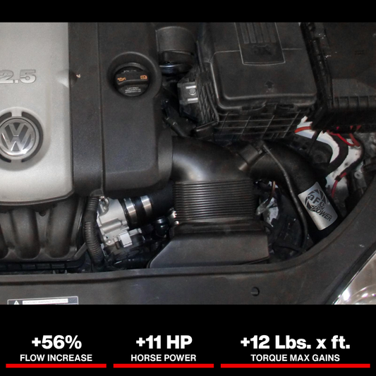 aFe MagnumFORCE Intake Stage-2 Pro 5R 06-08 VW Jetta/Golf/Rabbit (MKV) 2.5L