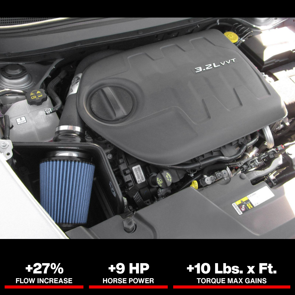 aFe MagnumFORCE Intake Stage-2 PRO 5R 2014 Jeep Cherokee V6 3.2L