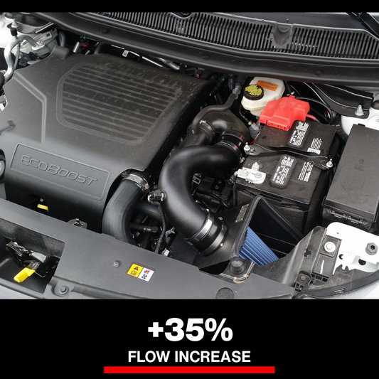 aFe MagnumFORCE Intakes Stage-2 Pro 5R 12-15 Ford Explorer Sport V6 3.5L (tt) EcoBoost