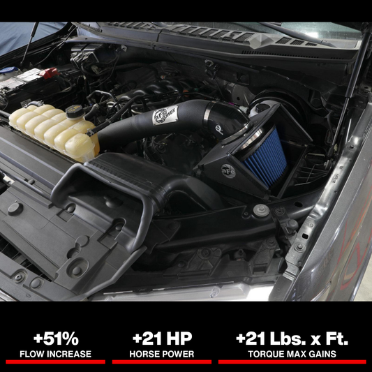aFe MagnumFORCE Intakes Stage-2 Pro 5R 2015 Ford F-150 5.0L V8