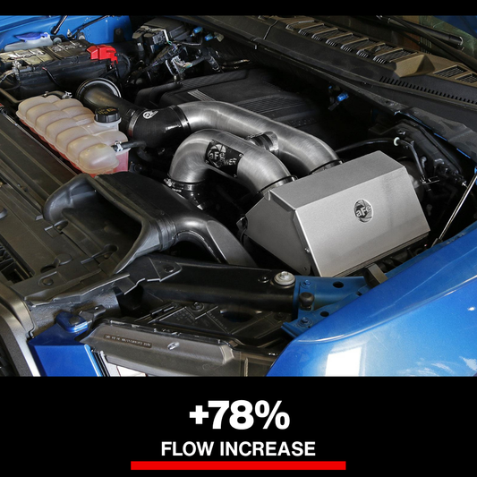 aFe Magnum FORCE Stage-2 Pro 5R Cold Air Intake System 2017 Ford Raptor V6-3.5L (tt)