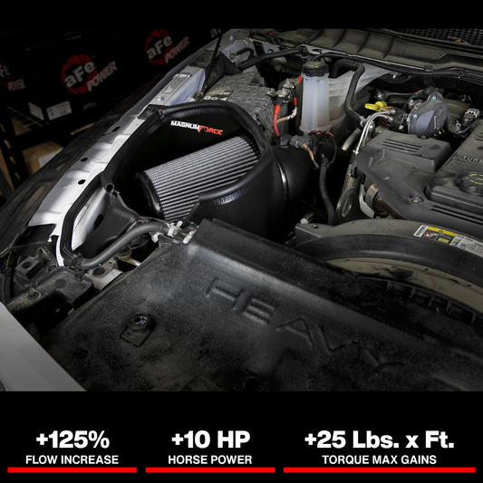 aFe 13-18 Dodge L6 6.7L Diesel Trucks MagnumFORCE Stage-2 Intake PRO Dry S Filter