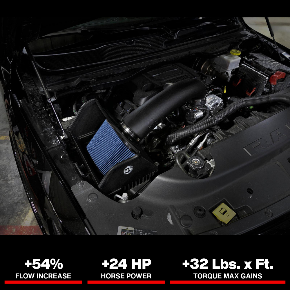 aFe Magnum FORCE Stage-2 Pro 5R Cold Air Intake System 2019 RAM 1500 (Non Classic) V8-5.7L HEMI