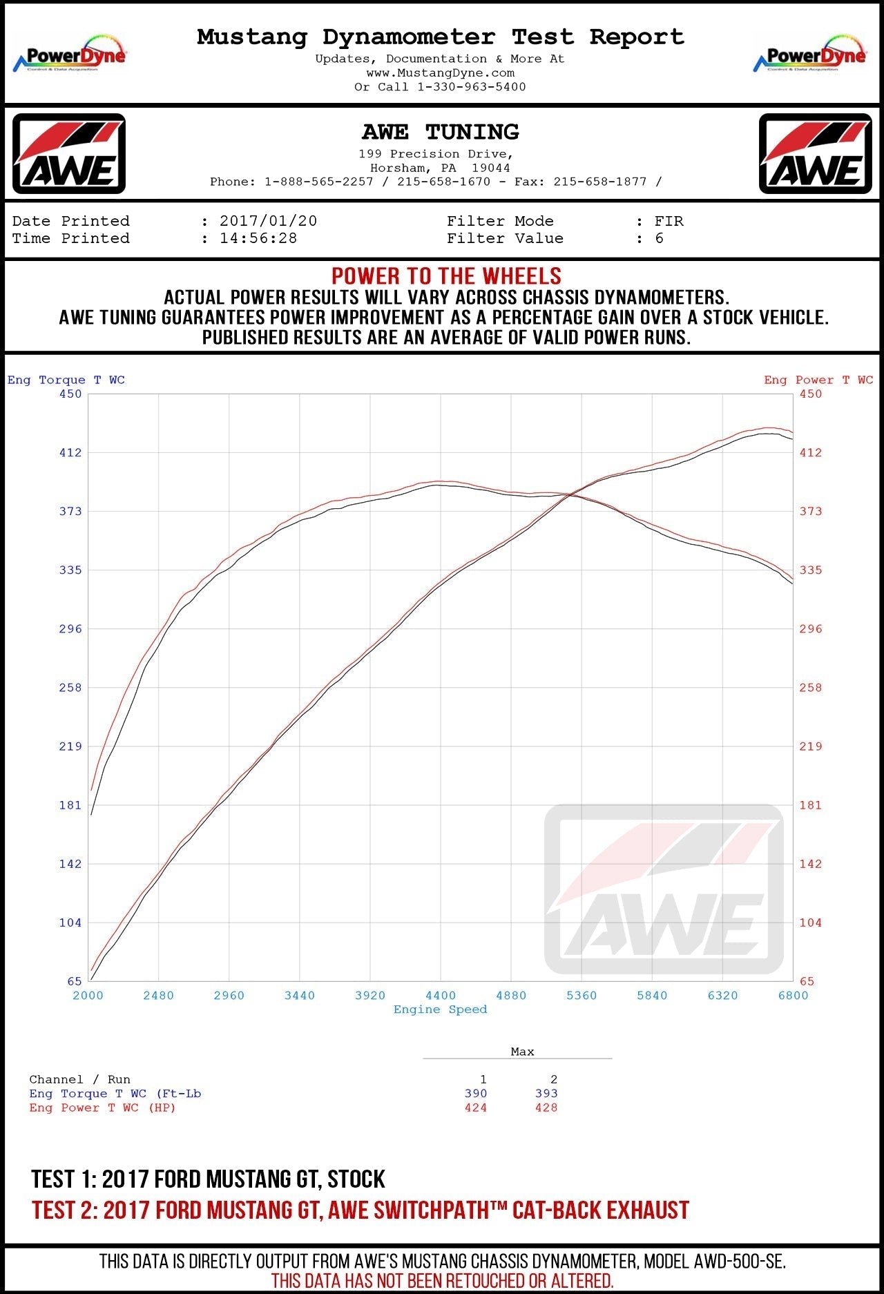 AWE Tuning S550 Mustang GT Cat-back Exhaust - Touring Edition (Diamond Black Tips)