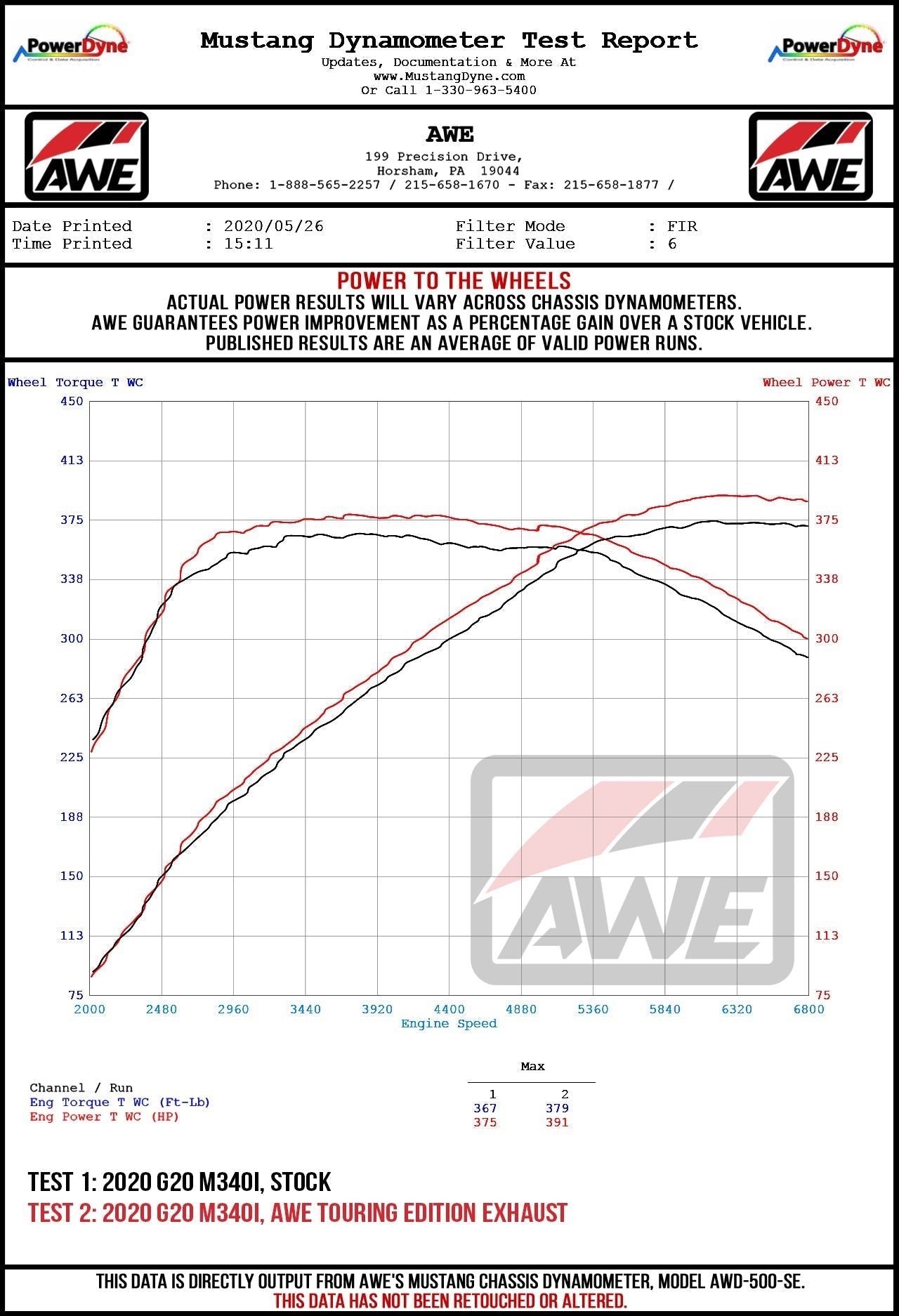 AWE Tuning 2019+ BMW M340i (G20) Track Edition Exhaust - Quad Diamond Black Tips
