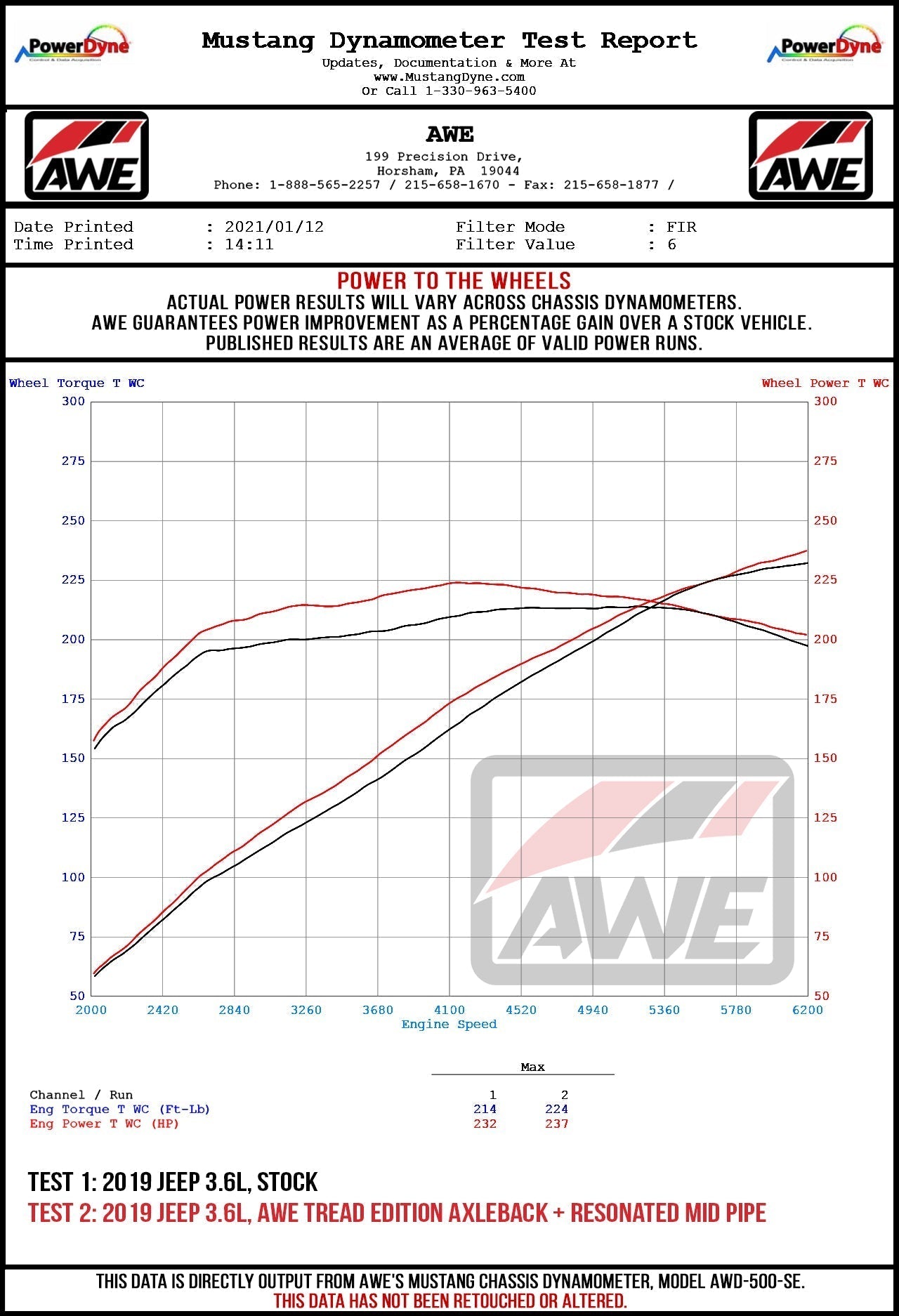 AWE Tuning 2018+ Jeep Wrangler JL/JLU 2.0T Resonated Mid Pipe