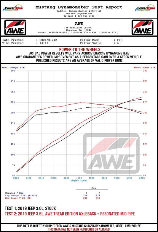 AWE Tuning 2018+ Jeep Wrangler JL/JLU 2.0T Resonated Mid Pipe
