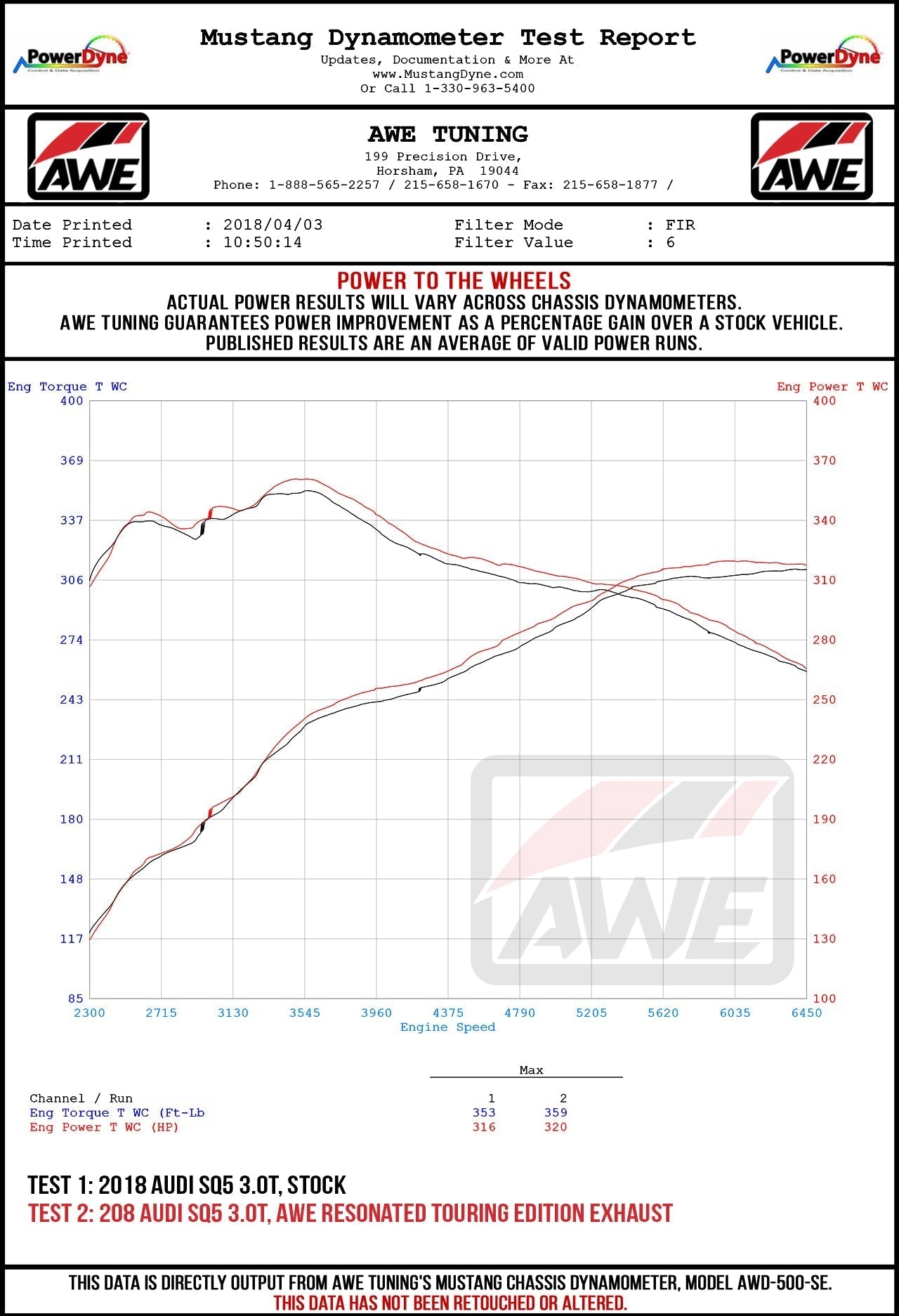 AWE Tuning Audi B9 SQ5 Non-Resonated Touring Edition Cat-Back Exhaust - No Tips (Turn Downs)