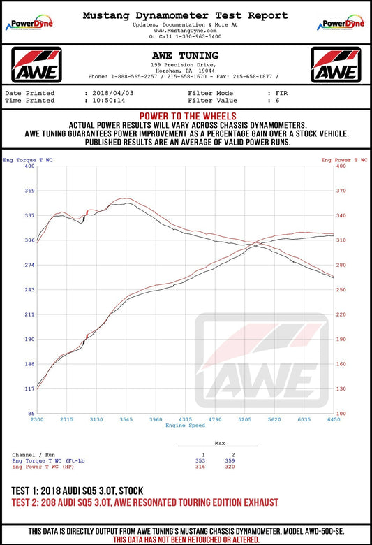 AWE Tuning Audi B9 SQ5 Non-Resonated Touring Edition Cat-Back Exhaust - No Tips (Turn Downs)
